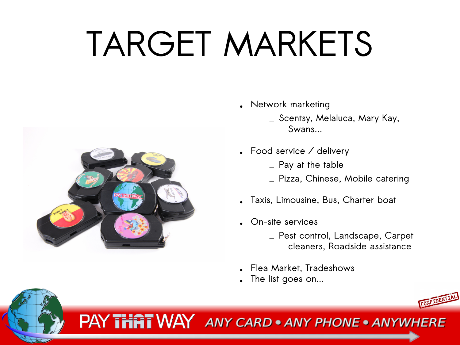 Business Model