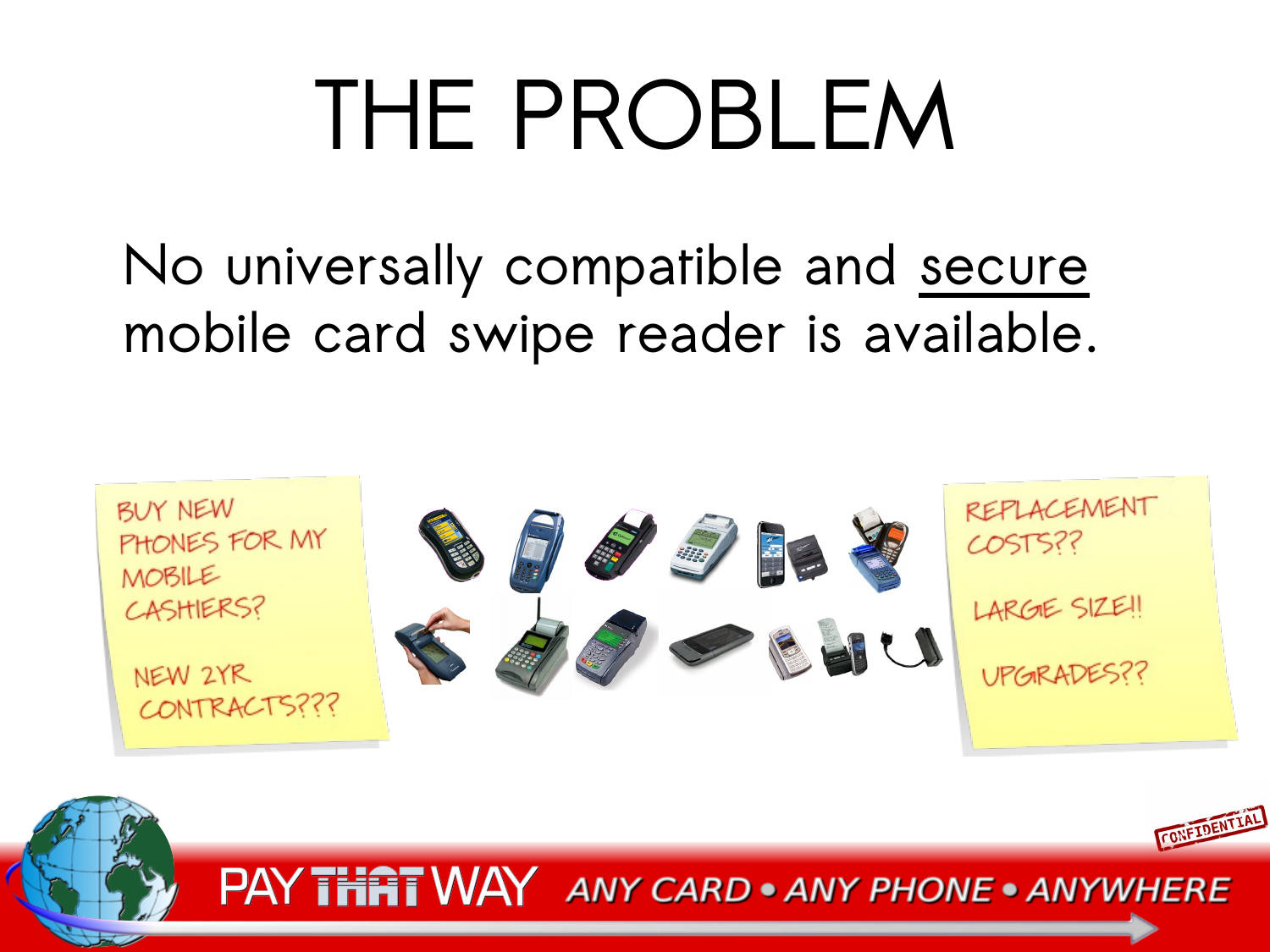 The Problem