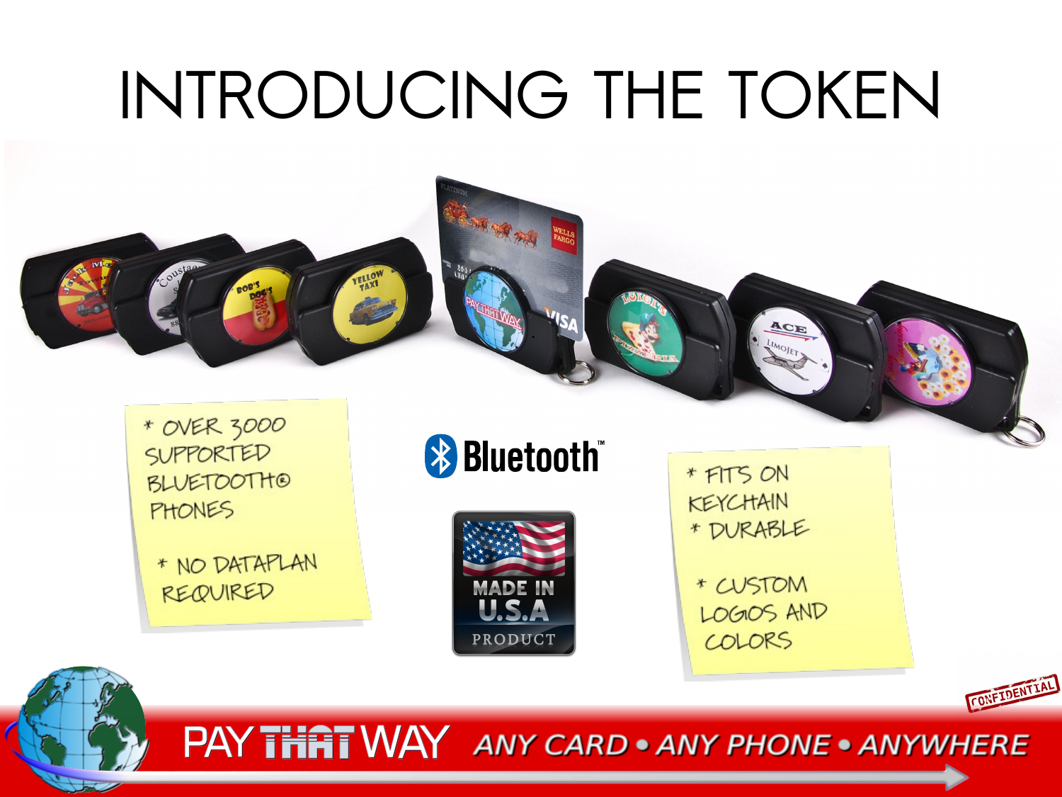 Introducing the Token