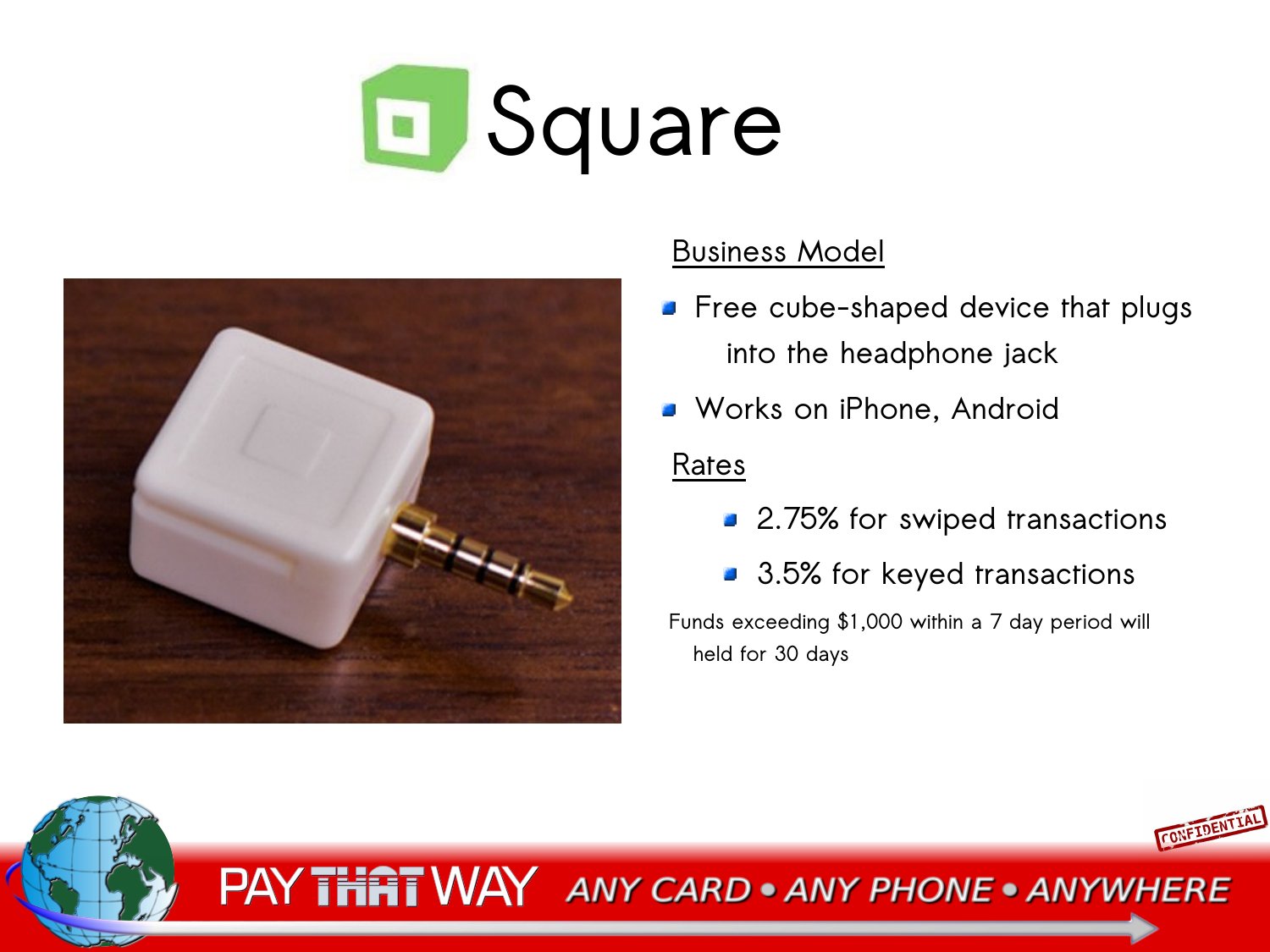 Square Brief History
